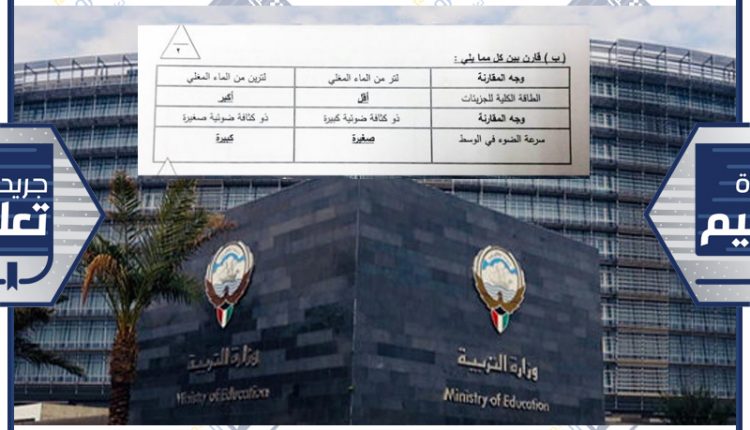 سؤال في امتحان الفيزياء مشمولا بالإجابة